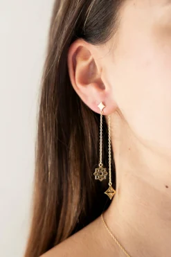 Ohrringe 925 Silber vergoldet Anhänger 41184988299358